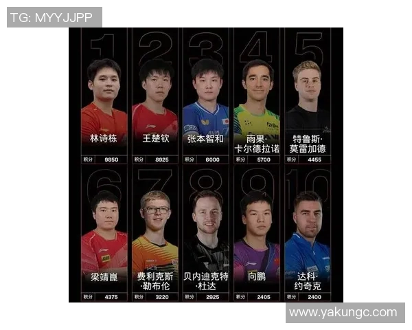 37号足球明星名单揭晓球迷期待新赛季精彩表现与传奇对决