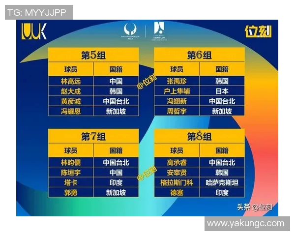 乒乓球技术实力大比拼西安乒乓球队荣登全国第十名榜单