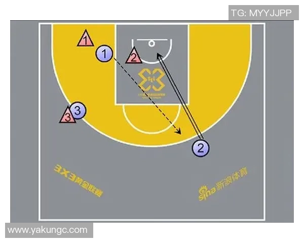 成都篮球队中路突破战术解析与实战应用探讨