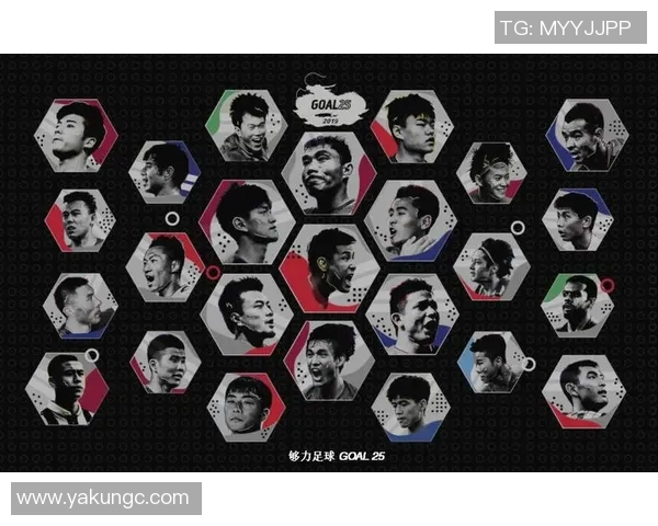 广州足球队实力强劲荣登足球实力排行榜第十名