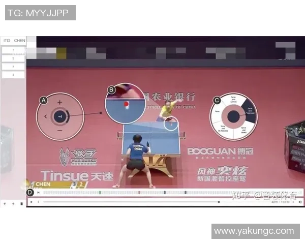 杭州乒乓球队技术表现的深度数据分析与趋势探讨